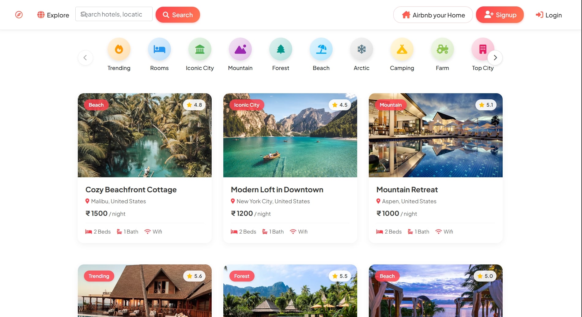 Hotel Listing Website